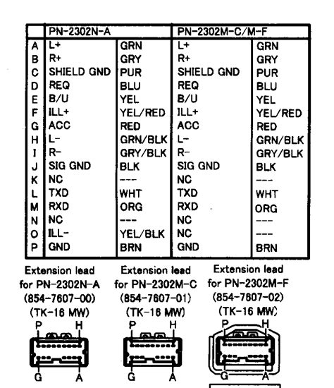Find the nissan radio wiring diagram you need to install your car stereo and save time. 2010 NISSAN ALTIMA TRUNK FUSE LOCATION - Auto Electrical ...