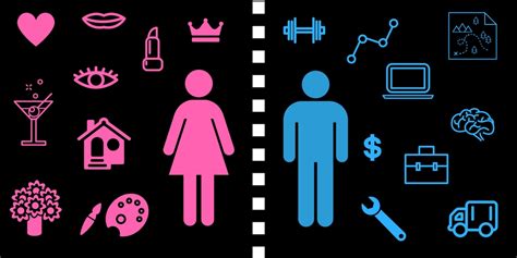 How To Effectively Use Gender Marketing