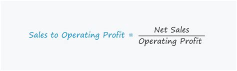 What Is Sales To Operating Profit Ratio Formula Calculator