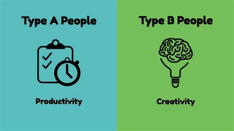 8 Illustrations Capturing The Differences Between Type A And Type B ...