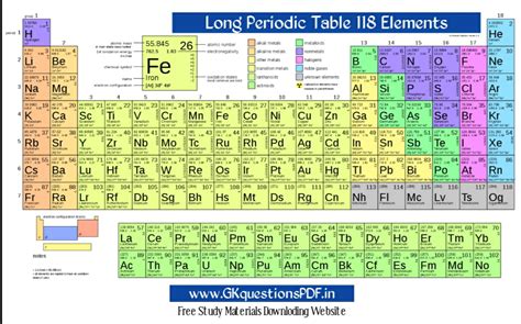The periodic table arranges elements according to their atomic size and other properties. 100+ Periodic Table Atomic Mass MCQ | The Periodic Table PDF