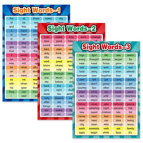 Buy Educational Posters Sight Words And Word Families Posters