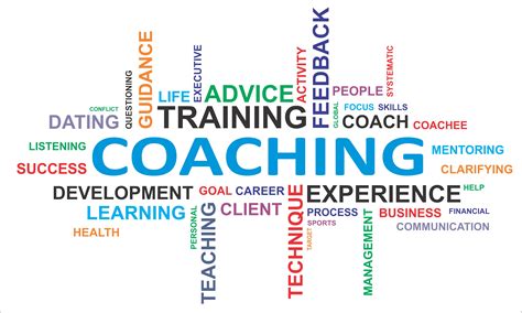 Training And Coaching Skills at Shawn Velez blog