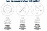 Wheel Bolt Pattern Images