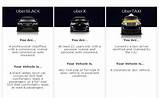 Uber Black Driver Salary