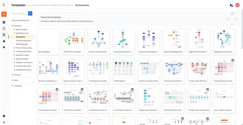 Lucidchart Descargar Gratis Riset