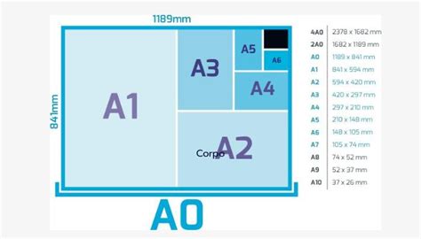 Conheça Dimensões E Formatos Do Papel Na Abnt Blog A Arquiteta