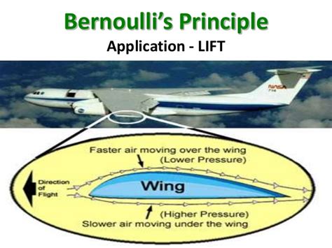 In modern everyday life there are many observations that can be successfully explained by application of bernoulli's principle, even though no real fluid is entirely inviscid and a small viscosity often has a large effect on the flow. Bernoulli's Principle