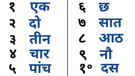 1 To 10 Hindi Numbers Learn Hindi Numbers हिन्दी गिनती गिनती एक से