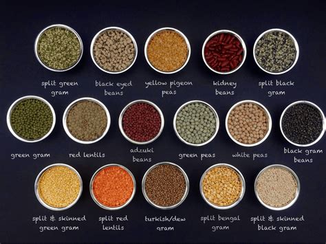 Indian Pulses A Quick Guide To Lentils Beans And Peas Ministry Of