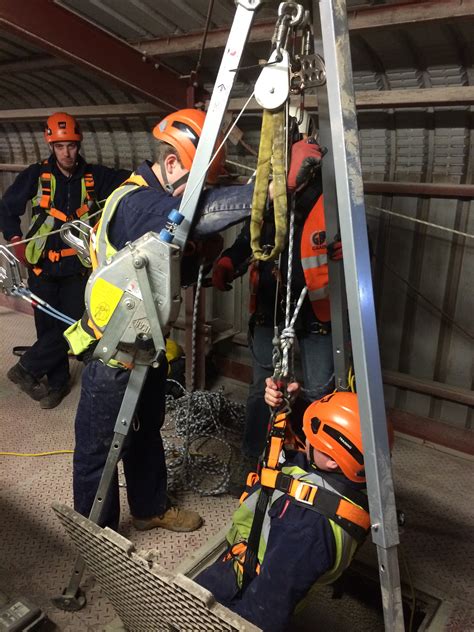 Confined Space Entry Rescue Plan Emergency Procedures