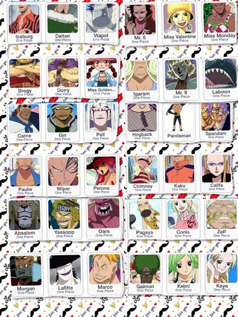 One Piece Characters Anime Amino