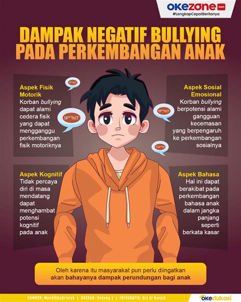Infografis Penyebab Dan Dampak Resesi Bagi Indon Vrogue Co