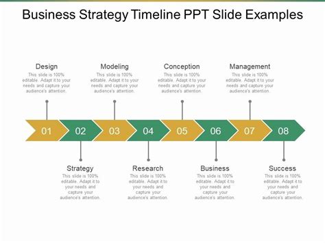 Strategic Planning Timeline Template