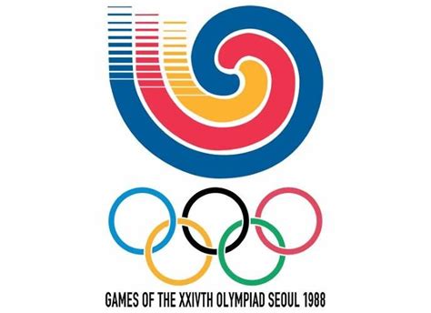 100 Years Of Olympic Logos A Depressing History Of Design Crimes