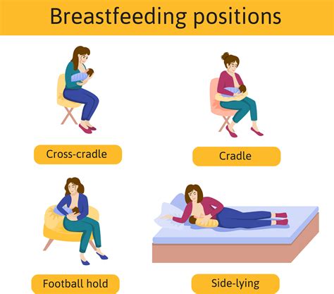 The 4 Most Popular Breastfeeding Positions Doctors Advice Hatch Plus