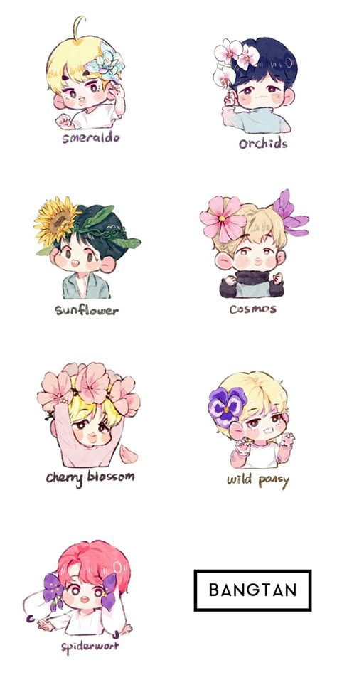 Maybe you would like to learn more about one of these? bts fanart | ♡ | Bts fanart, Bts chibi, Fan art