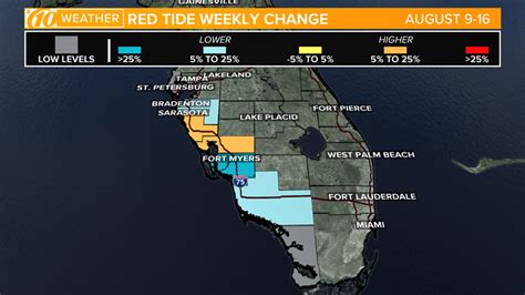 Fwc Releases New Red Tide Map Concentrations Decrease Slightly As