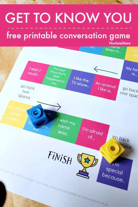 This post will share some digital activities to help you get to know your students. Get to Know You icebreaker board game printable for back ...