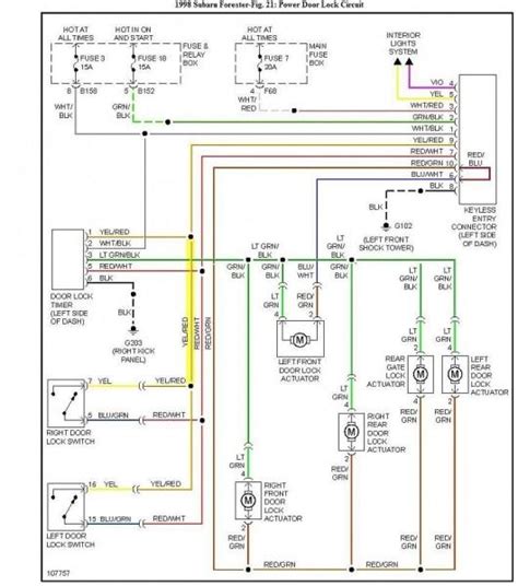 Subaru Forester 2010 User Wiring Diagram