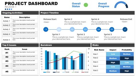 Project Management Dashboard Powerpoint Template Slid Vrogue Co