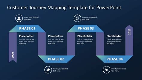 Customer Journey Powerpoint Diagram Slidemodel Customer Journey Mapping