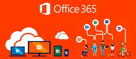 Microsoft Office 365 Services Aalto University