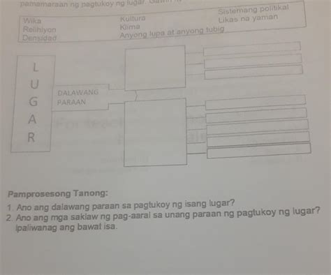 Panuto Hanapin Mula Sa Kahon Ang Angkop Na Konsepto Tungkol Sa