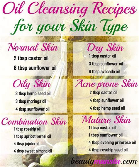 6 Oil Cleansing Method Recipes For All Skin Types Beautymunsta Free