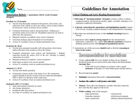 Annotation Rubric Psychological Concepts Psychology And Cognitive Science
