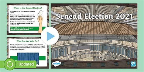 Welsh Senedd Election 2021 Information Powerpoint Twinkl