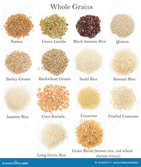 Whole Grains List Examples And Forms
