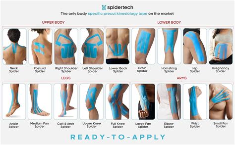 Spidertech Pre Cut Hip Kinesiology Tape Black Water
