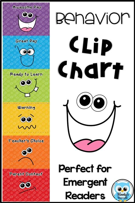 Behavior Chart Editable Clip Chart Classroom Management For