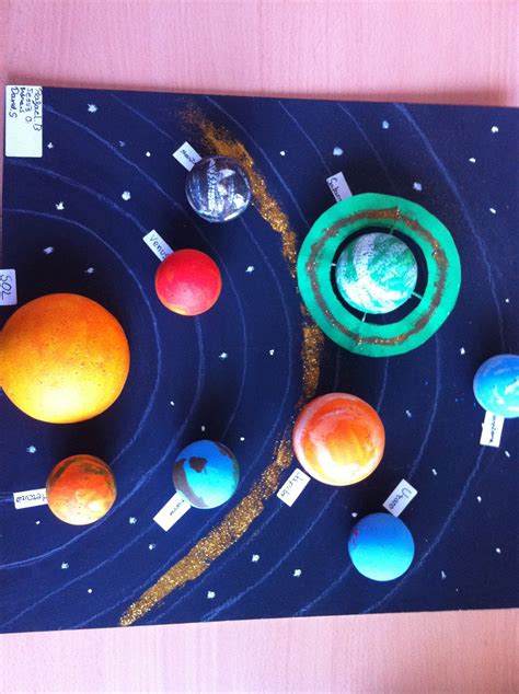También puedes hacer un sistema solar infantil para pasar tiempo con los niños, aprender y divertiros juntos. IES La Campiña: Maquetas del Sistema Solar 2012