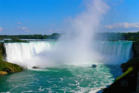 Niagara Falls 4k Ultra Hd Wallpaper Background Image 3840x2560 Id
