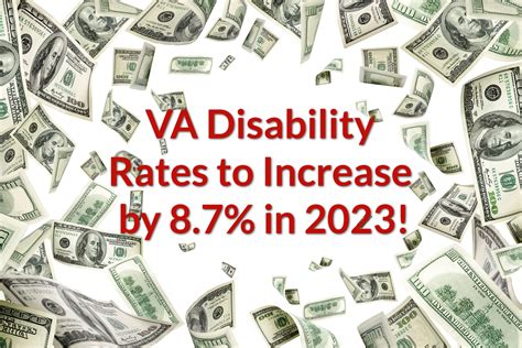 Va Disability Rates 2024 Increase Chart