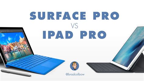 Concepts (innovative professional infinite canvas vector based drawing app, with the feel of a raster app. Surface Pro vs the iPad Pro - Which is better for drawing ...