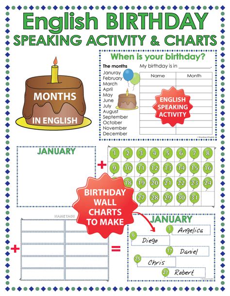 English Months Birthday Speaking Activity And Charts Woodward English
