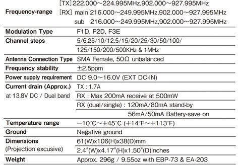 Alinco Dj G29t Dual Band Fm Handheld Transceiver User Guide
