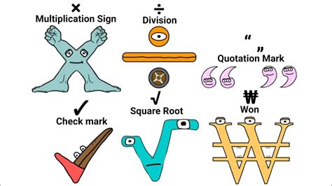 Symbol Lore The Series Mushroomrain Style Part 2 Multiplication Sign