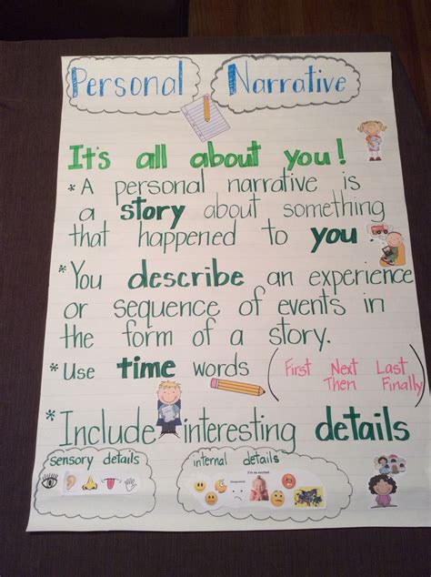 1st Grade Personal Narrative Anchor Chart Personal Narratives Anchor