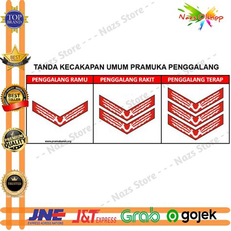 Detail Gambar Tanda Kecakapan Umum Koleksi Nomer 2