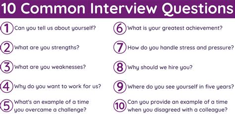 10 Most Common Interview Questions And Answers Cxk