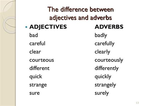 🎉 What Is The Difference Between Adjective And Adverb Difference