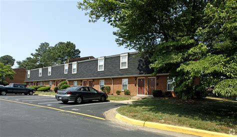 Rentlingo is your trusted apartment finder. Saddlewood Townhomes Apartments - Richmond, VA ...