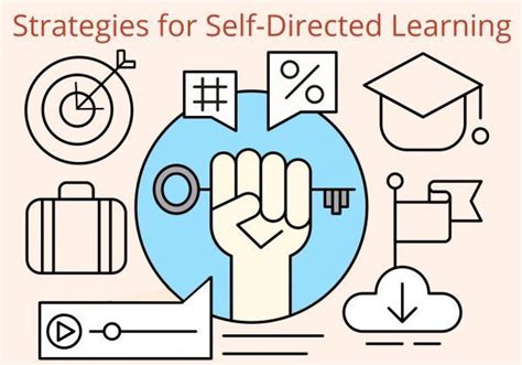 Strategies Of Self Directed Learning