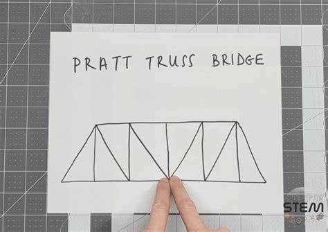 Building Bridges Build A Sturdy Pratt Truss Bridge With Popsicle