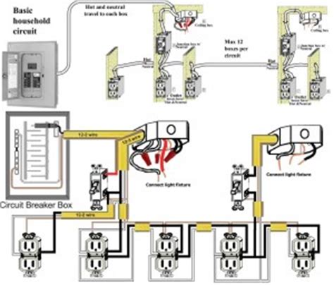 Enjoyable 3 way light switch wiring for your house concept — crowconstructioncorp.com. Quotes Quotes About Electrical Wire. QuotesGram