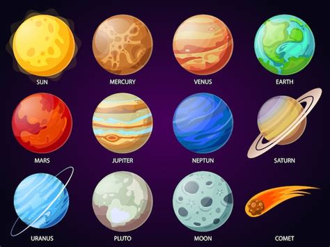 Planetas Do Sistema Solar Dos Desenhos Animados Vetor Premium Images